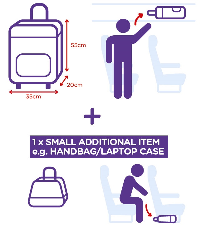 Hand Baggage - Please Check - Exeter Airport